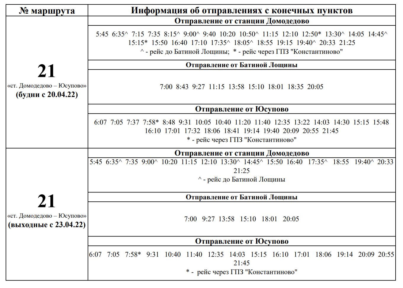 Расписание автобусов улан удэ