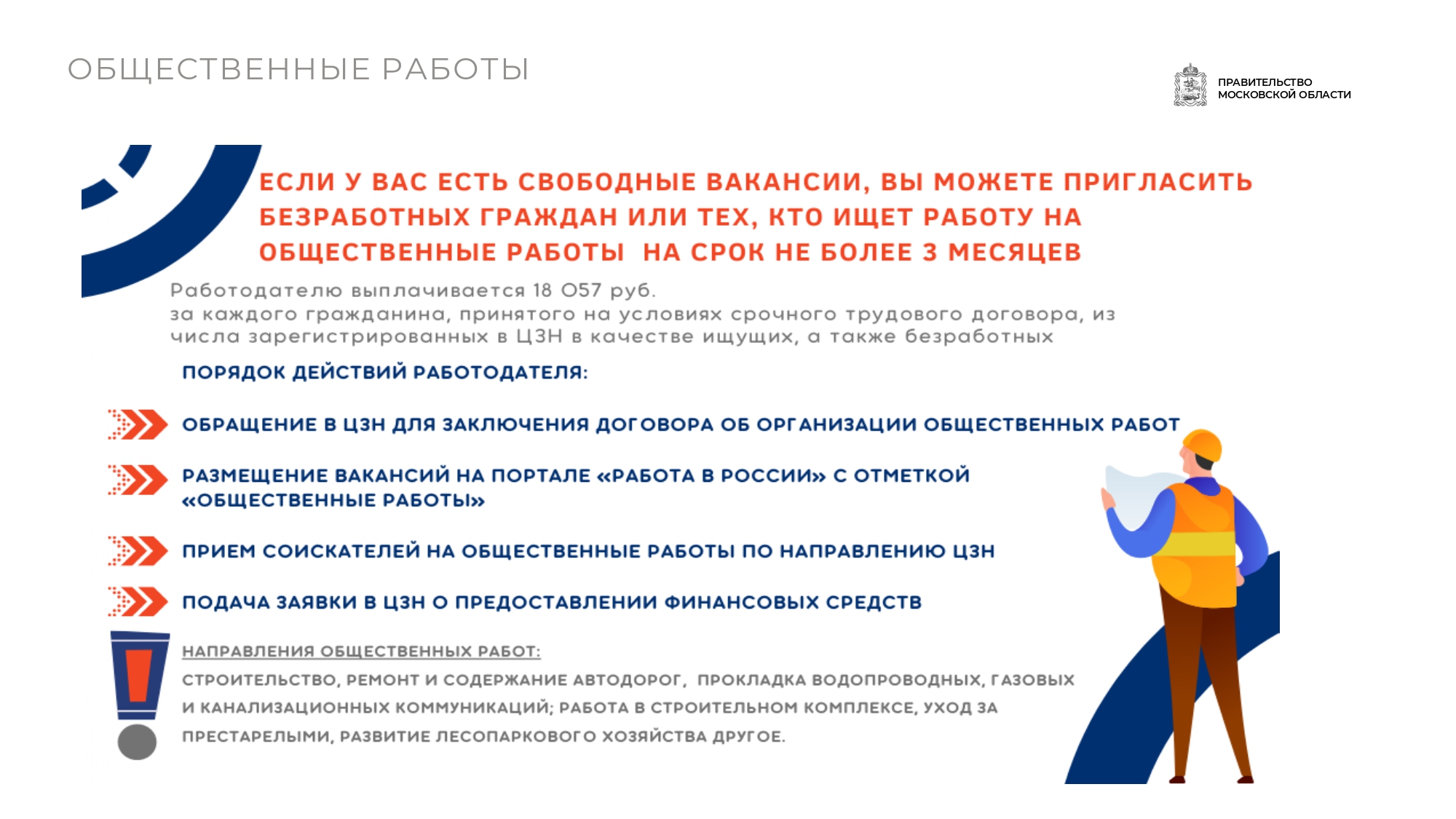 В 2022 году будут реализованы мероприятия, направленные на снижение  напряженности на рынке труда | 24.05.2022 | Домодедово - БезФормата