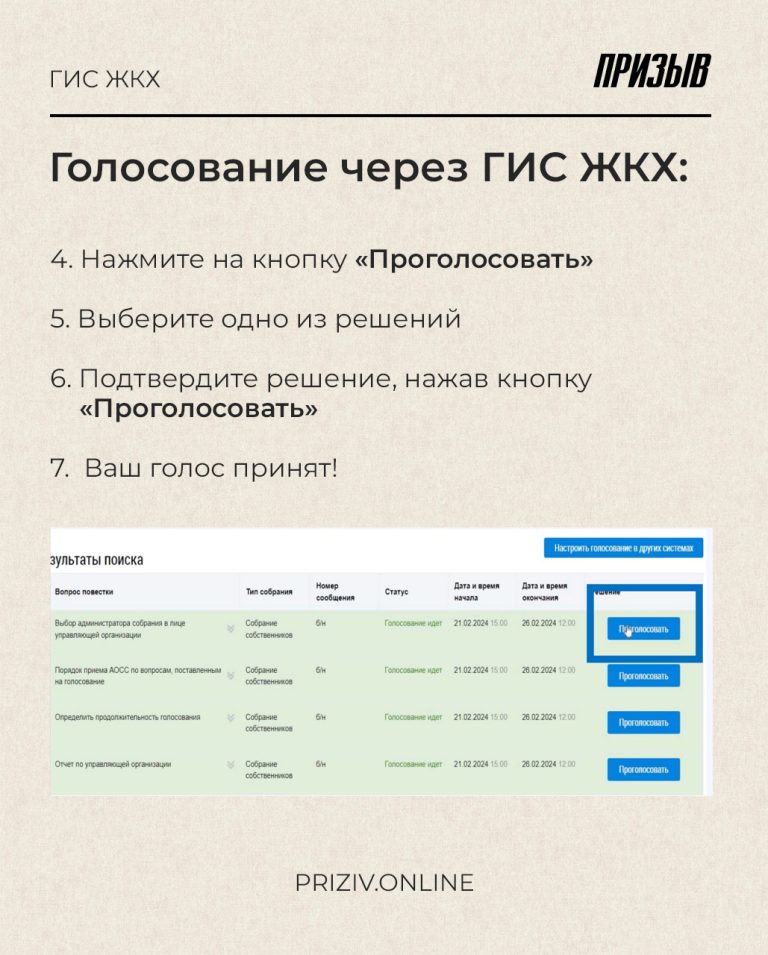 04 ГИС ЖКХ
